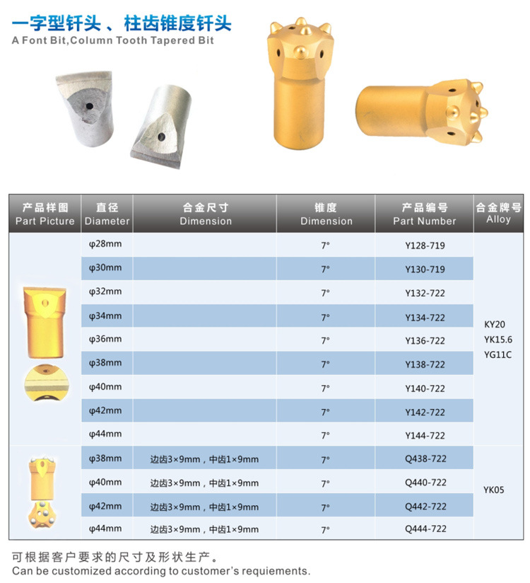 米数多潜孔钻头 提供高中低风压潜孔钻头 潜孔冲击器 等优质采掘钻具