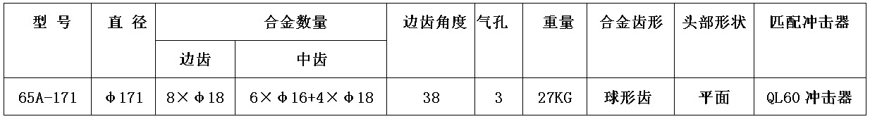 171-QL601
