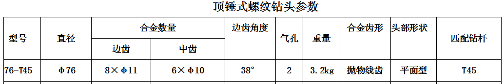 1539325272474321.png blob.png