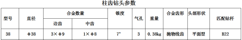 1539326732164710.png blob.png