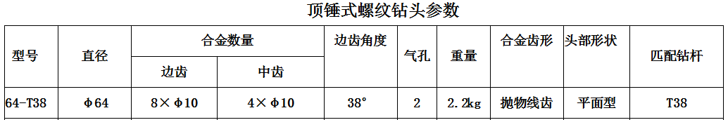 1539329276386914.png blob.png