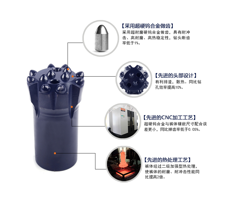 1539329465217302.jpg 顶锤螺纹分解图-1.jpg