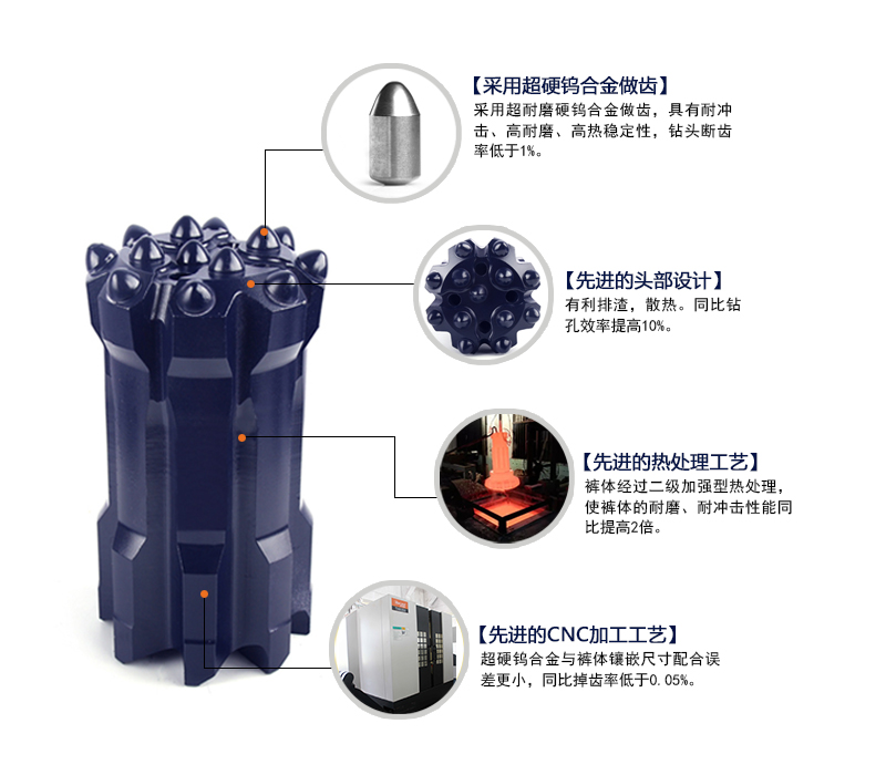 易返式顶锤螺纹 分解图.jpg