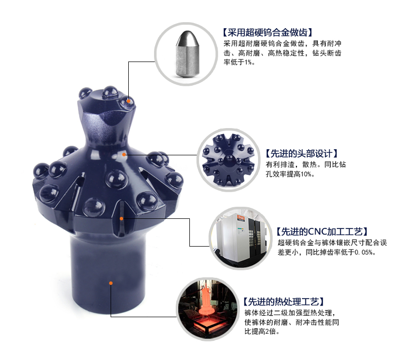 1539333344758009.jpg 102顶锤螺纹 分解图.jpg