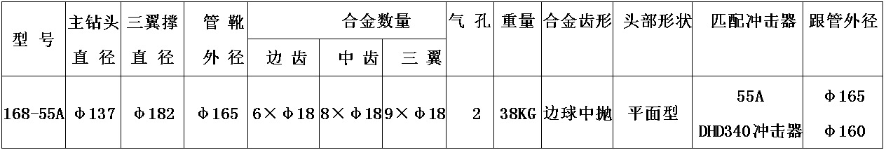 168三翼钻头参数