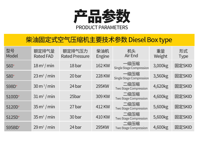 米数多潜孔钻头 提供高中低风压潜孔钻头 潜孔冲击器 等优质采掘钻具