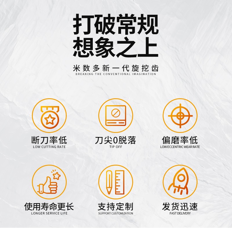 米数多潜孔钻头 提供高中低风压潜孔钻头 潜孔冲击器 等优质采掘钻具