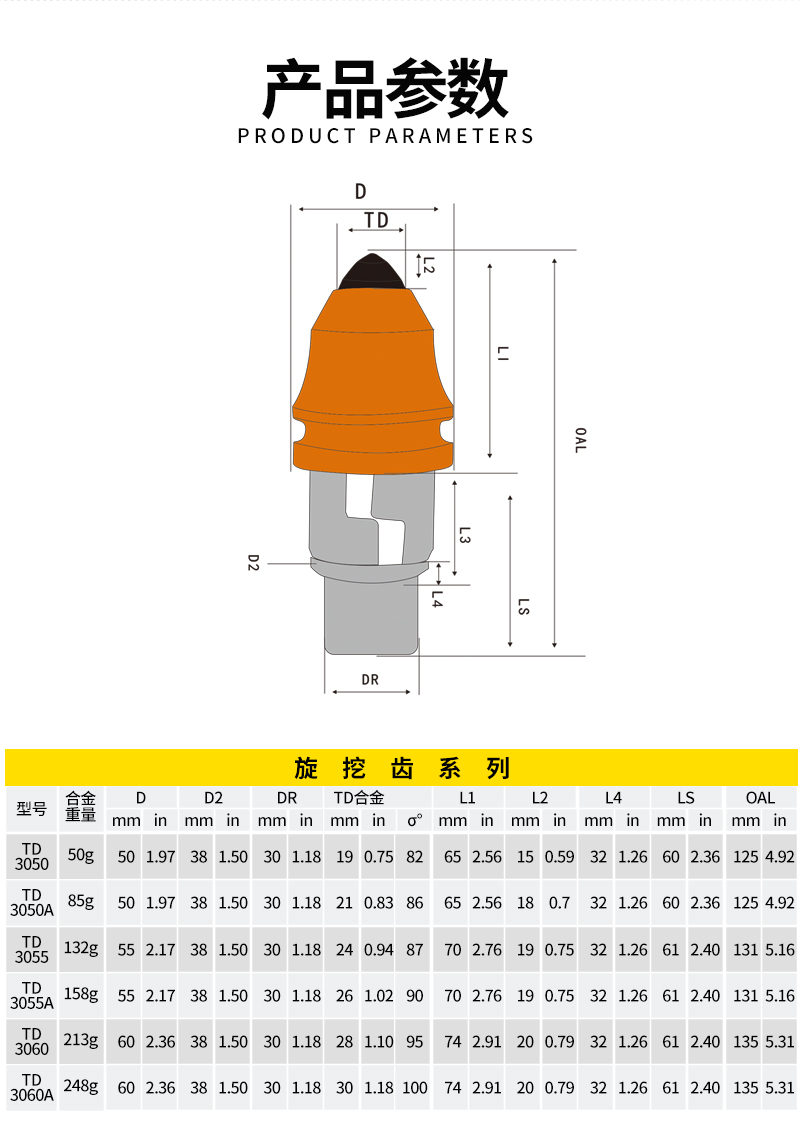 米数多潜孔钻头 提供高中低风压潜孔钻头 潜孔冲击器 等优质采掘钻具
