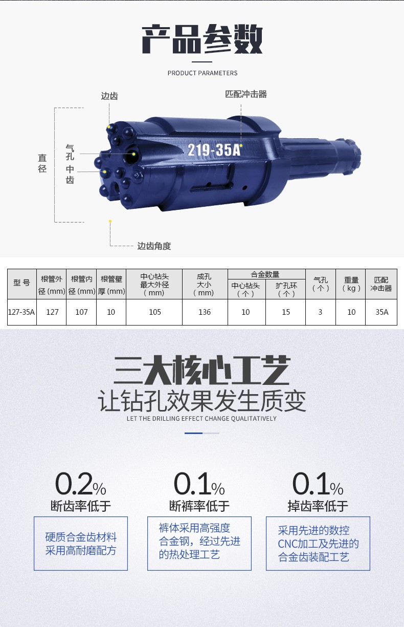 米数多潜孔钻头 提供高中低风压潜孔钻头 潜孔冲击器 等优质采掘钻具