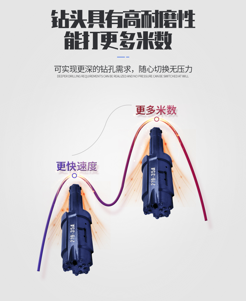 米数多潜孔钻头 提供高中低风压潜孔钻头 潜孔冲击器 等优质采掘钻具