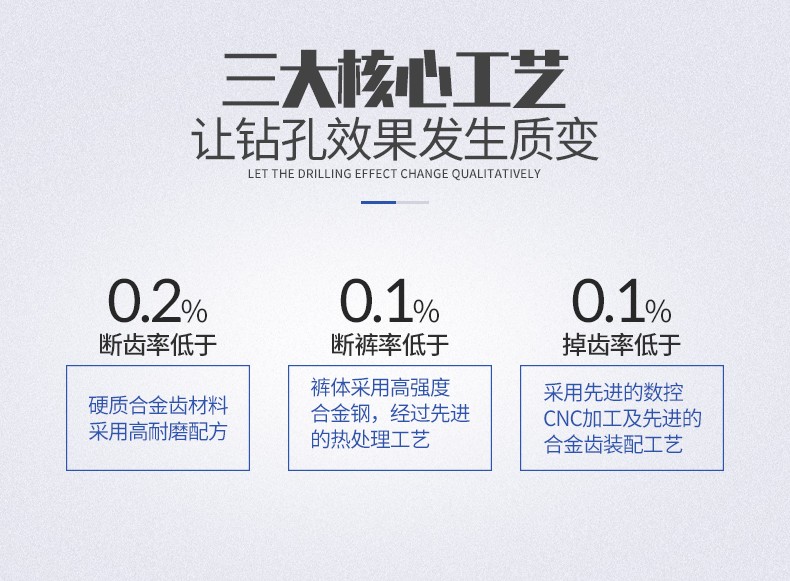 米数多潜孔钻头 提供高中低风压潜孔钻头 潜孔冲击器 等优质采掘钻具