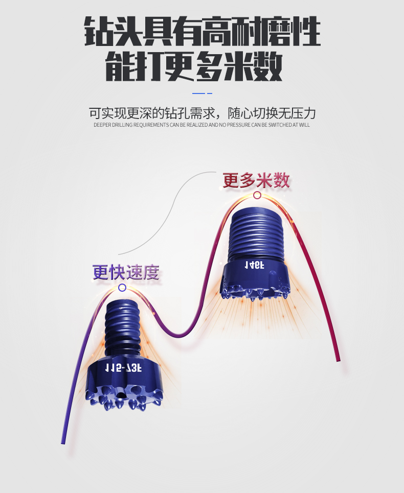 米数多潜孔钻头 提供高中低风压潜孔钻头 潜孔冲击器 等优质采掘钻具