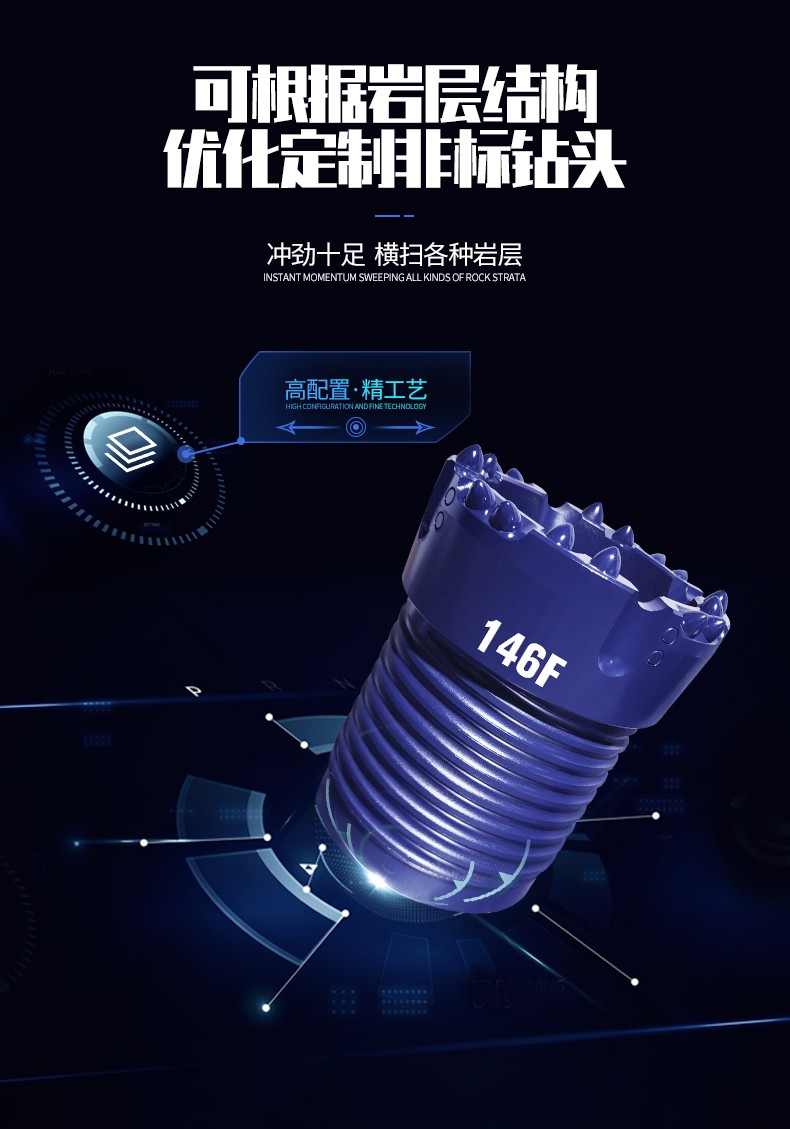 米数多潜孔钻头 提供高中低风压潜孔钻头 潜孔冲击器 等优质采掘钻具