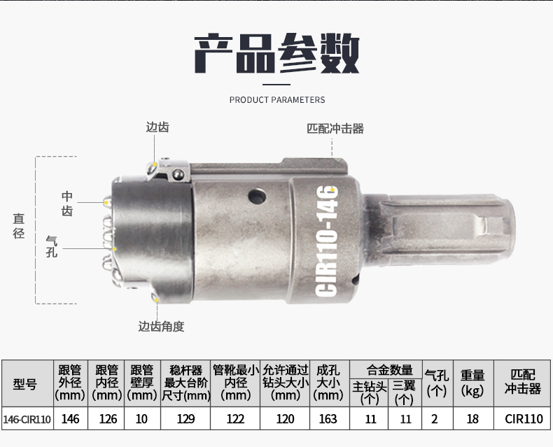 米数多潜孔钻头 提供高中低风压潜孔钻头 潜孔冲击器 等优质采掘钻具