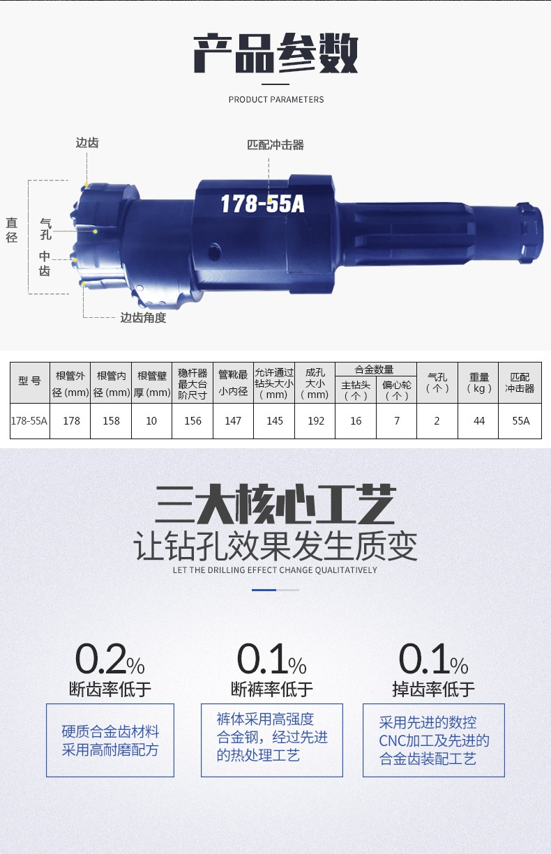 米数多潜孔钻头 提供高中低风压潜孔钻头 潜孔冲击器 等优质采掘钻具