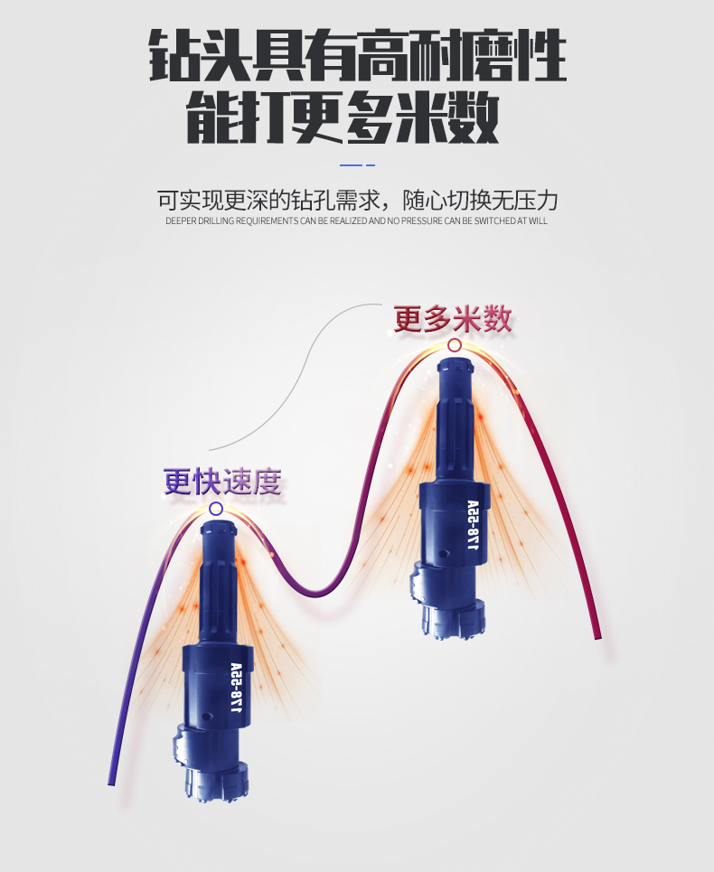 米数多潜孔钻头 提供高中低风压潜孔钻头 潜孔冲击器 等优质采掘钻具