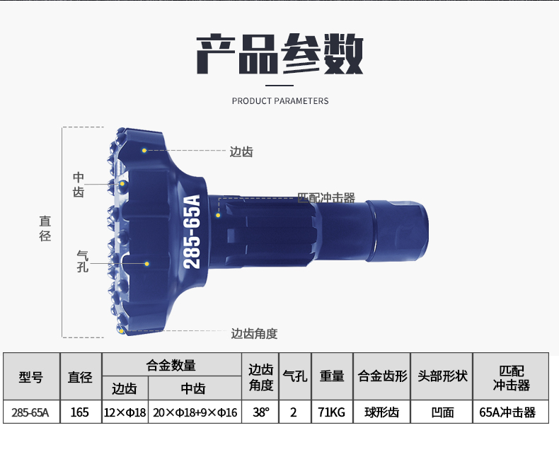 米数多潜孔钻头 提供高中低风压潜孔钻头 潜孔冲击器 等优质采掘钻具