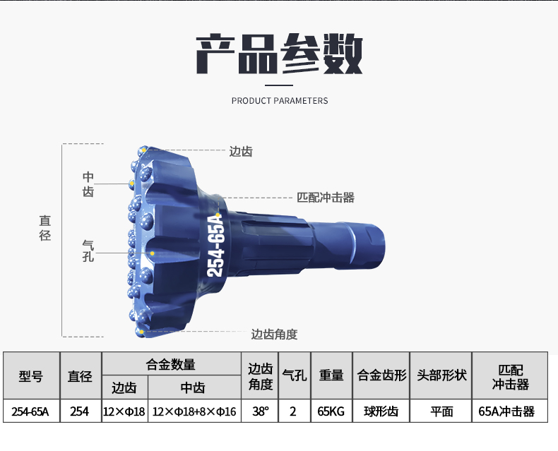 米数多潜孔钻头 提供高中低风压潜孔钻头 潜孔冲击器 等优质采掘钻具