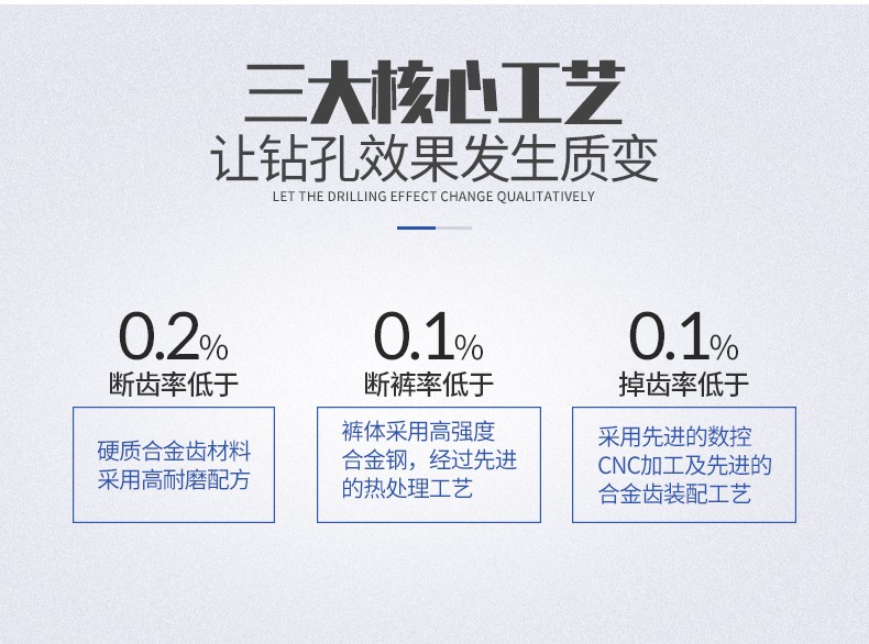 米数多潜孔钻头 提供高中低风压潜孔钻头 潜孔冲击器 等优质采掘钻具