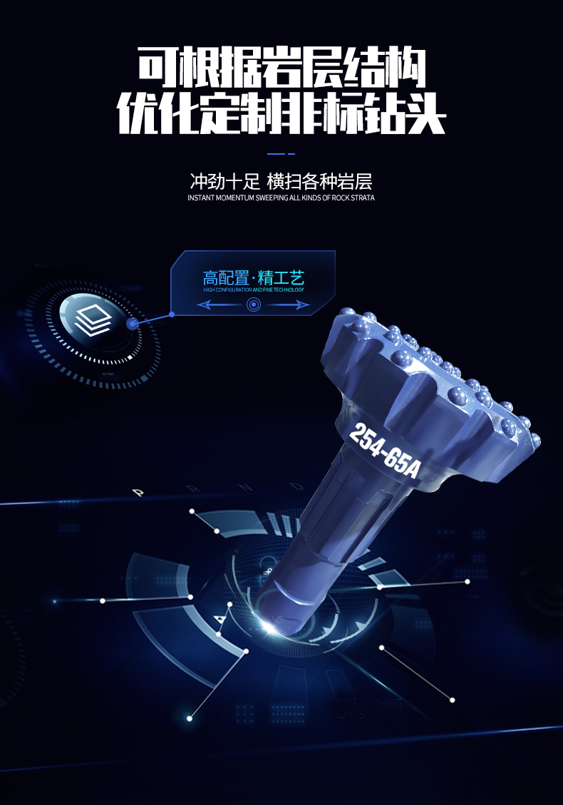 米数多潜孔钻头 提供高中低风压潜孔钻头 潜孔冲击器 等优质采掘钻具