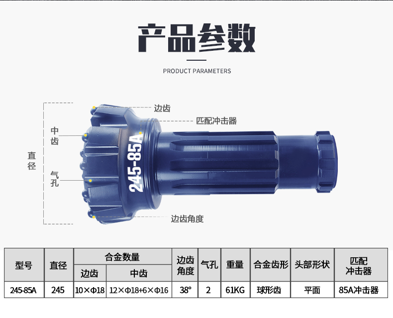 米数多潜孔钻头 提供高中低风压潜孔钻头 潜孔冲击器 等优质采掘钻具