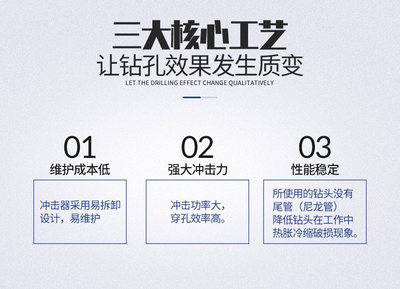 米数多潜孔钻头 提供高中低风压潜孔钻头 潜孔冲击器 等优质采掘钻具