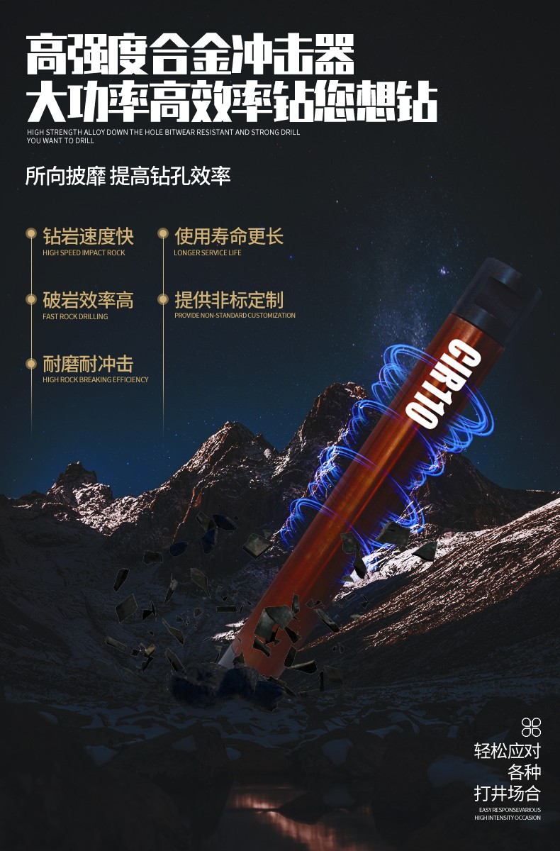 米数多潜孔钻头 提供高中低风压潜孔钻头 潜孔冲击器 等优质采掘钻具
