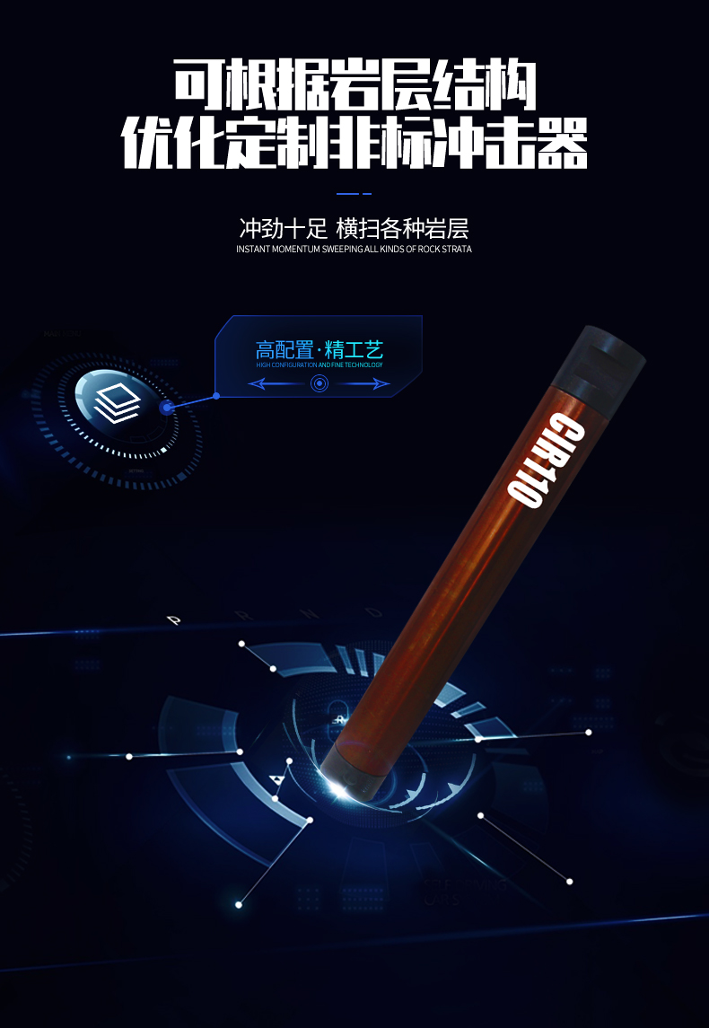 米数多潜孔钻头 提供高中低风压潜孔钻头 潜孔冲击器 等优质采掘钻具