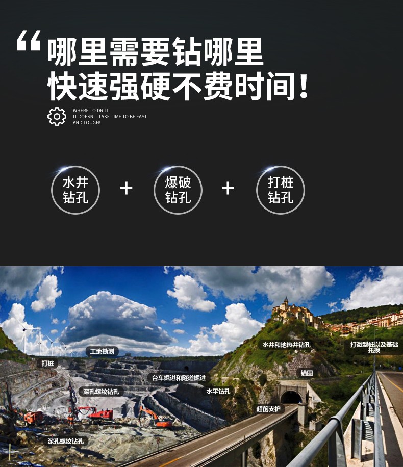 米数多潜孔钻头 提供高中低风压潜孔钻头 潜孔冲击器 等优质采掘钻具