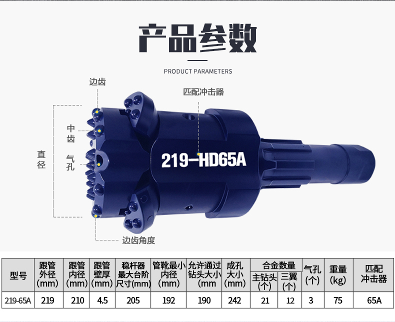 米数多潜孔钻头 提供高中低风压潜孔钻头 潜孔冲击器 等优质采掘钻具