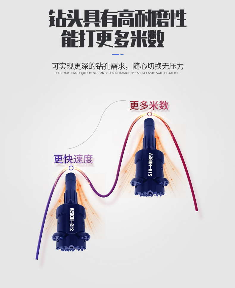 米数多潜孔钻头 提供高中低风压潜孔钻头 潜孔冲击器 等优质采掘钻具