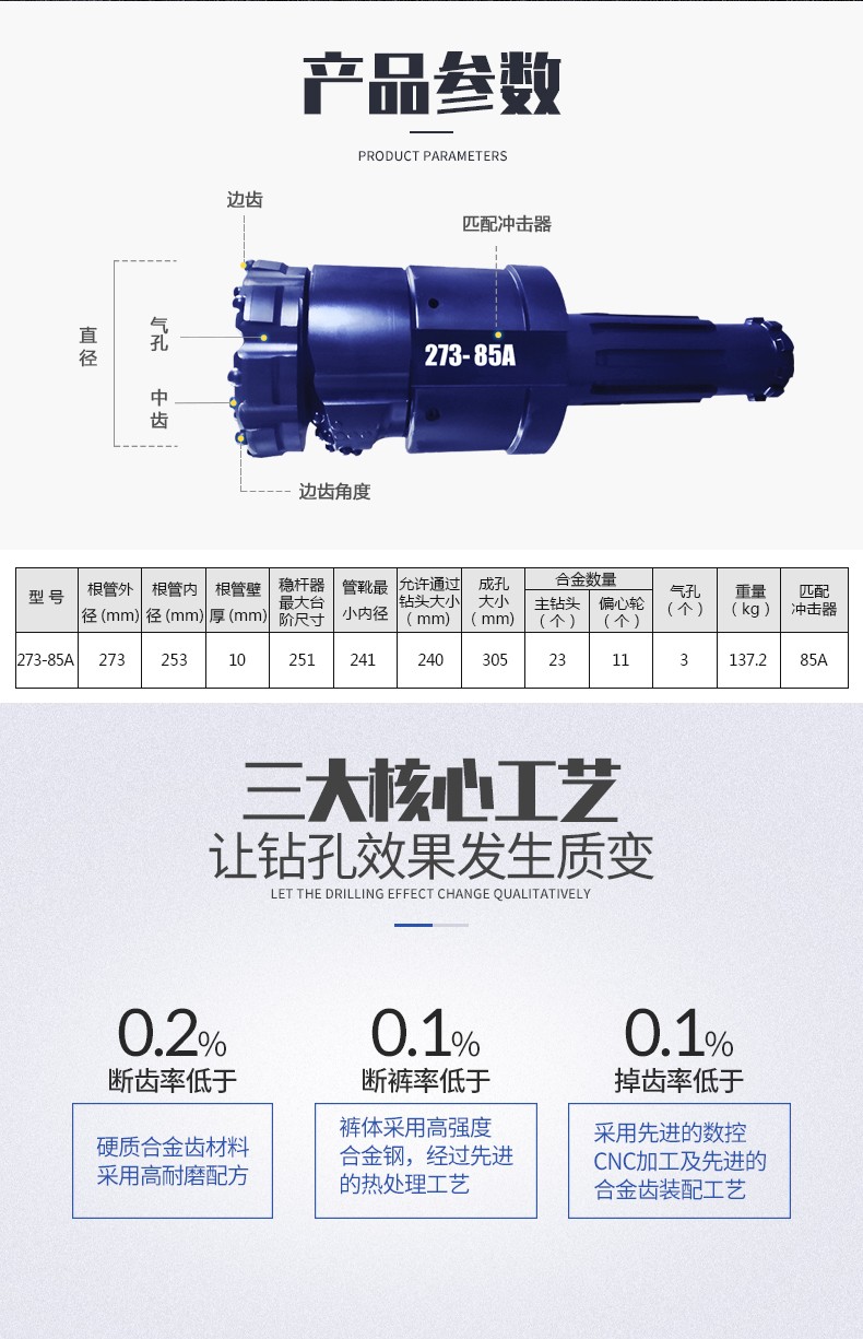 米数多潜孔钻头 提供高中低风压潜孔钻头 潜孔冲击器 等优质采掘钻具