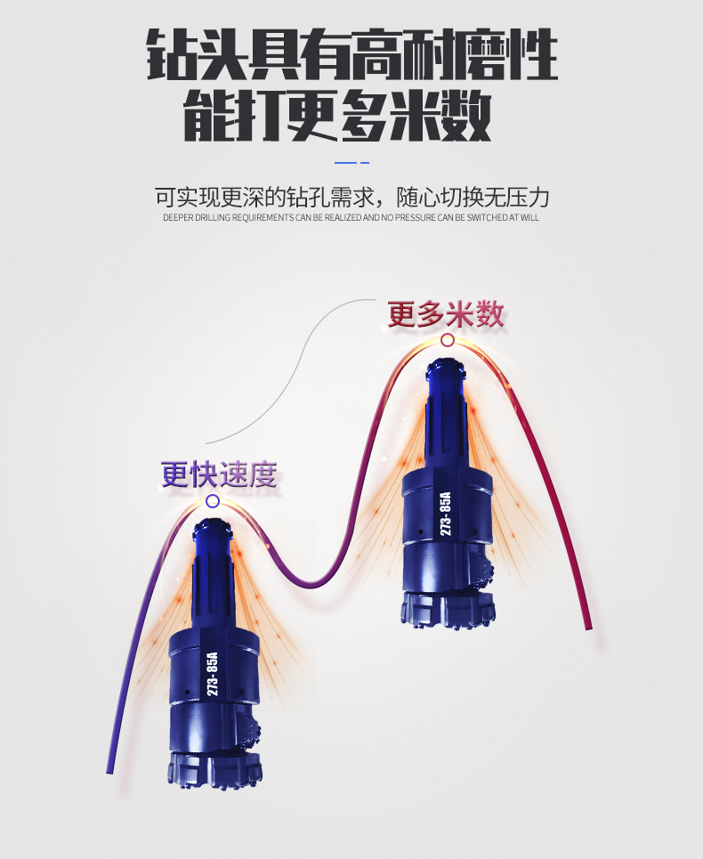 米数多潜孔钻头 提供高中低风压潜孔钻头 潜孔冲击器 等优质采掘钻具