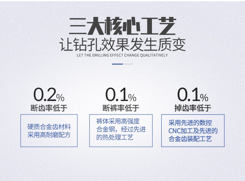 米数多潜孔钻头 提供高中低风压潜孔钻头 潜孔冲击器 等优质采掘钻具