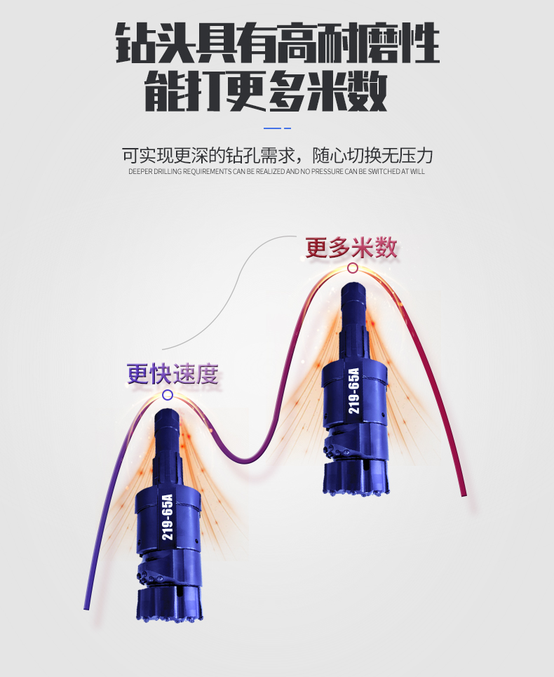 米数多潜孔钻头 提供高中低风压潜孔钻头 潜孔冲击器 等优质采掘钻具