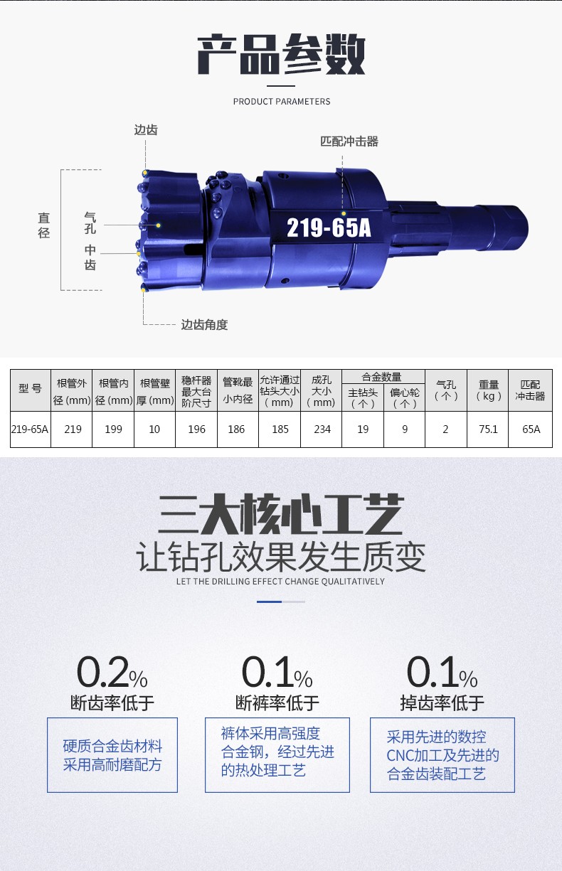 米数多潜孔钻头 提供高中低风压潜孔钻头 潜孔冲击器 等优质采掘钻具