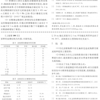 爆破-直眼掏槽首响孔与空孔距离3